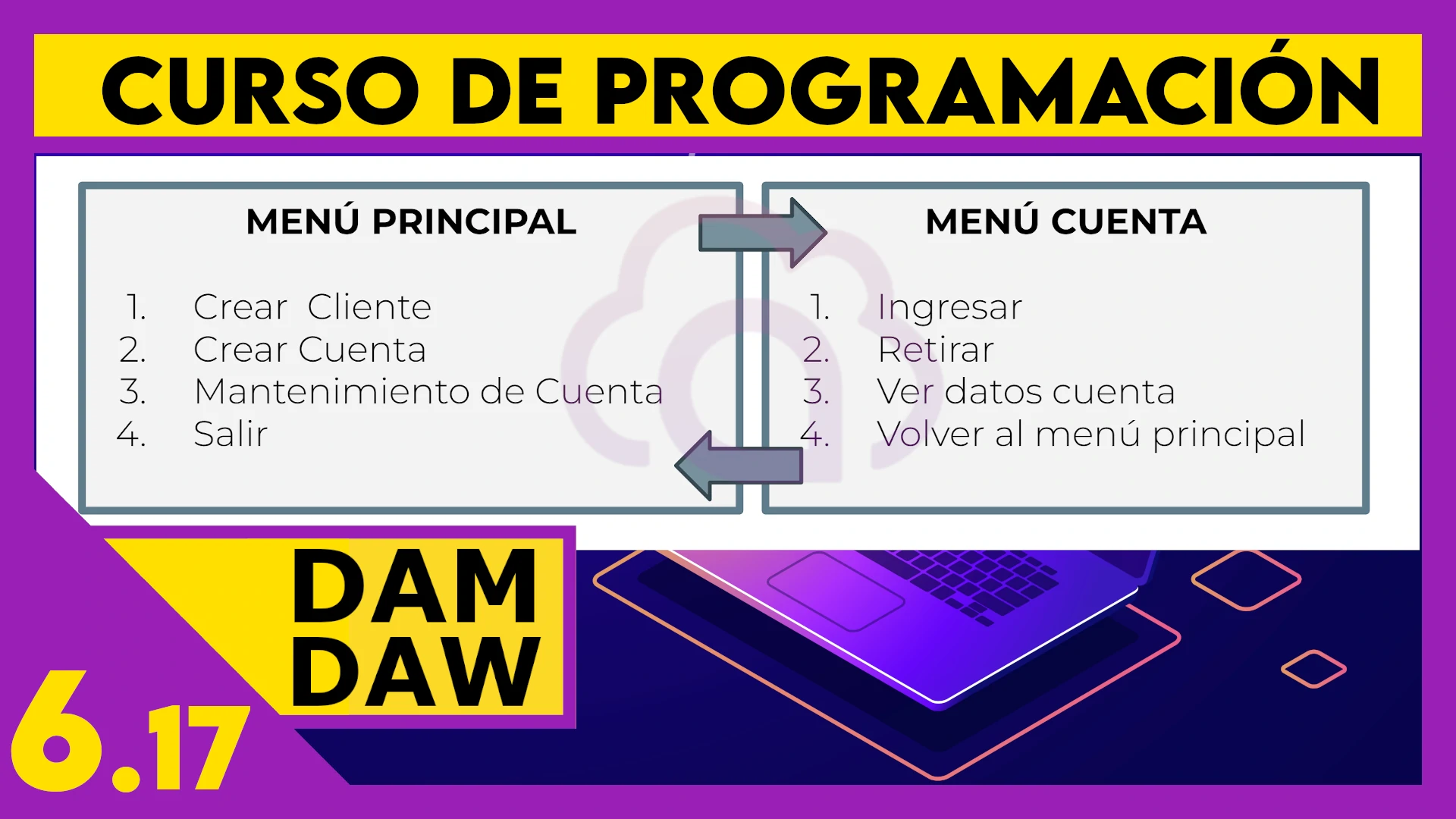 6 17 Java Ejercicio Final Herencia Aula En La Nube