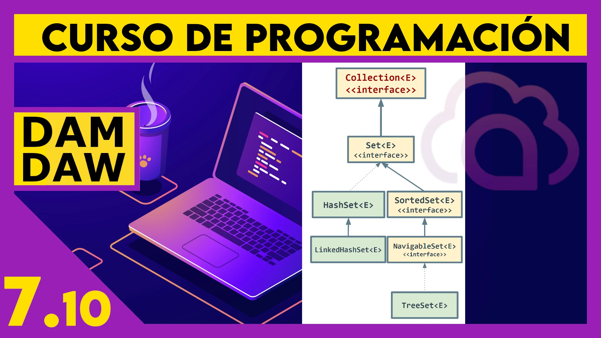 7.10 JAVA: Set y HashSet